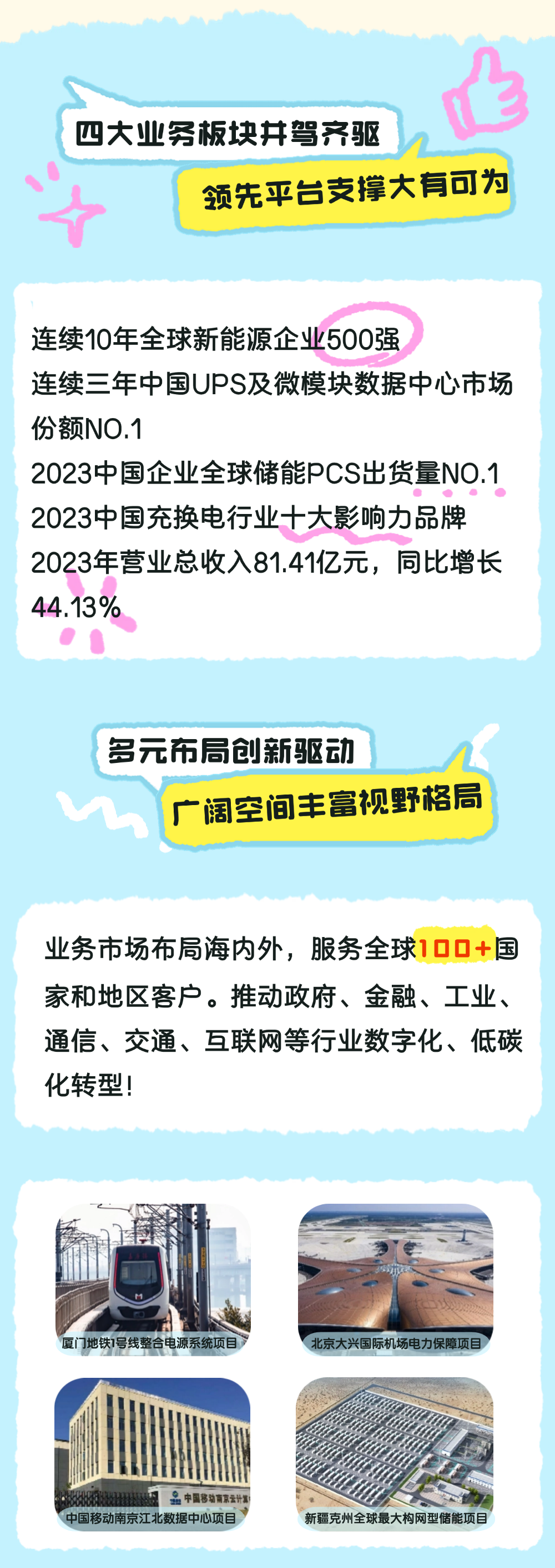出海需求叠加港股回暖 新能源企业接二连三赴港上市