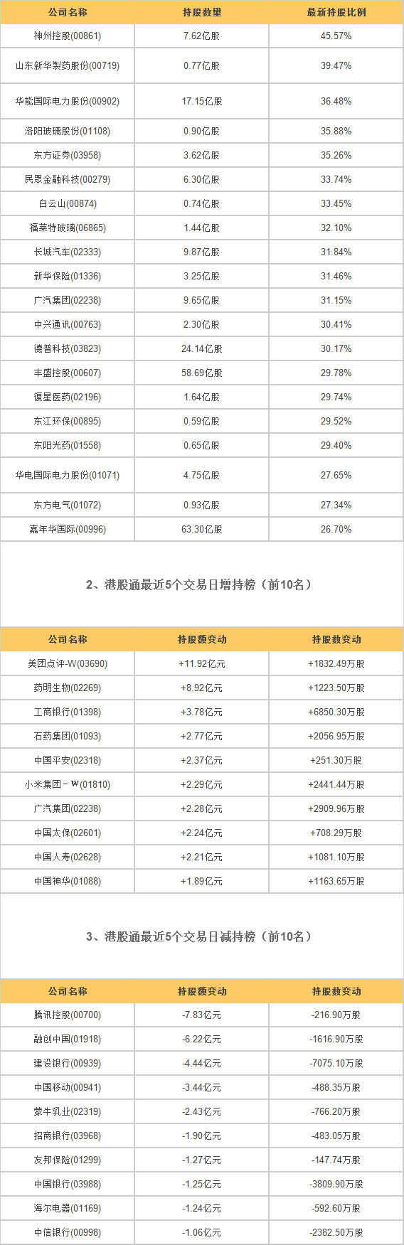 江西生物闯关港股IPO现疑云：股权接盘方关系密切 大客户现身特殊持股平台