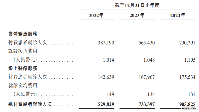 港股IPO市场持续火热 企业业态持续丰富