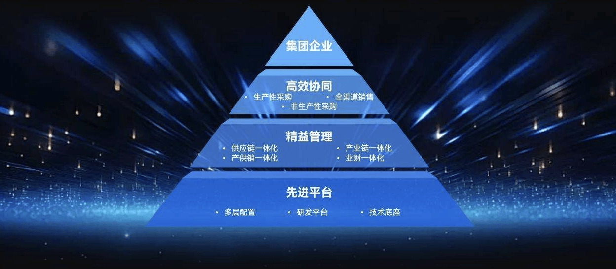从A到H:政策协同下港股IPO生态重构