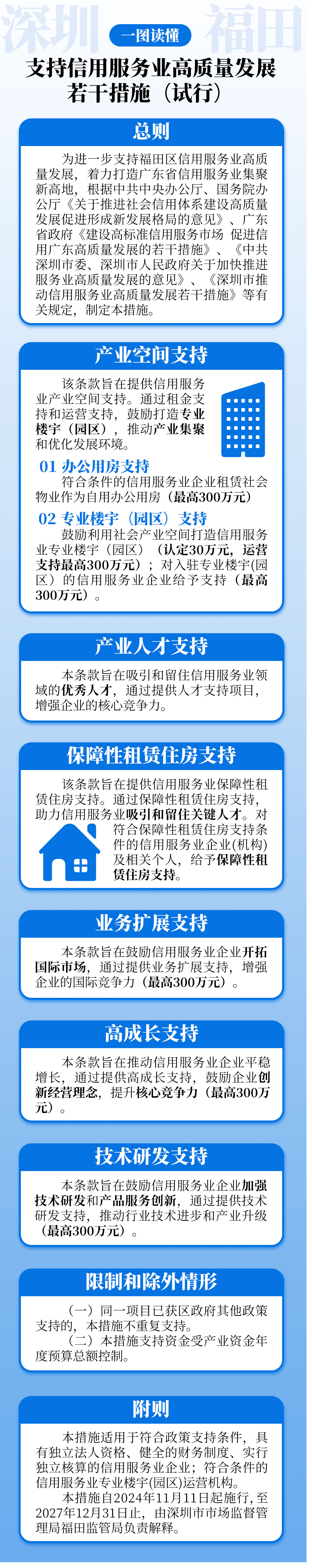 完善金融服务体系 赋能农业新质生产力