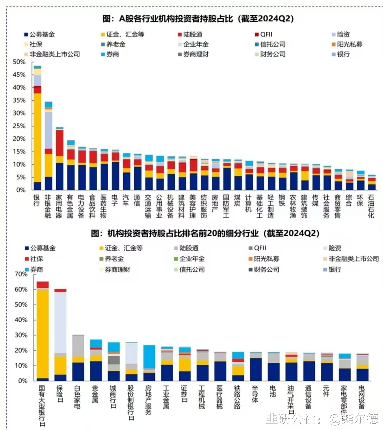 港股分化加剧凸显“高切低” 趋势南向资金转战防御板块