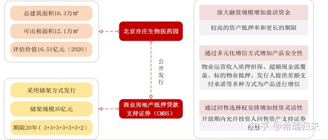 负债大幅攀升 飞速创新“转战”港交所