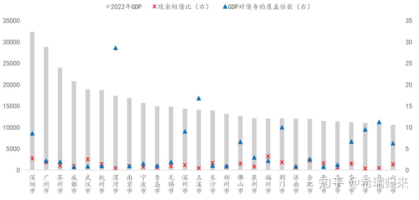 负债大幅攀升 飞速创新“转战”港交所