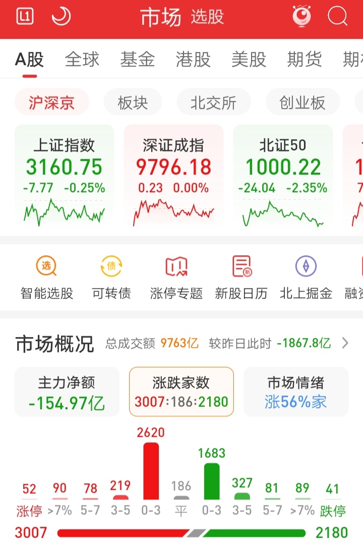 时序数据第一股：元光科技 (02605.HK)招股首日超额认购45倍