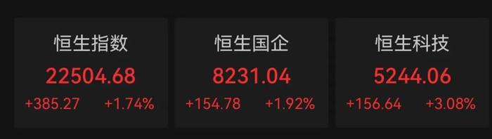 起底港股违规开户产业链 灰色地带暗藏“财富陷阱”