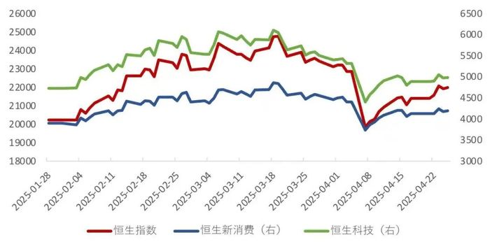 内地企业抢滩港股 硬科技与新消费成热门