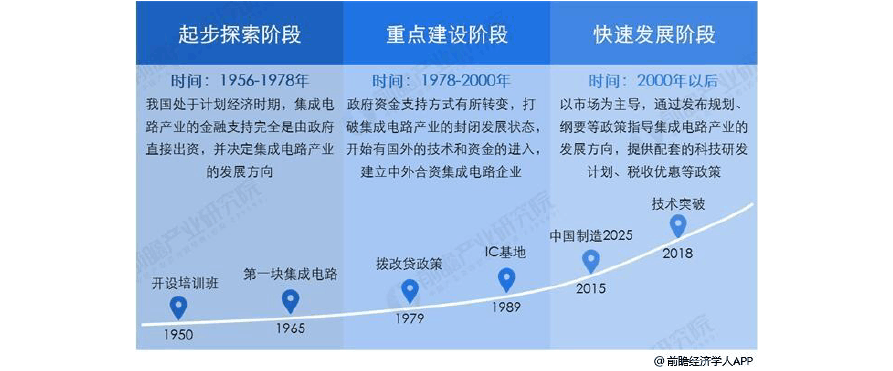 远洋集团：上半年销售133.7亿元，正制定境内信用债化解方案