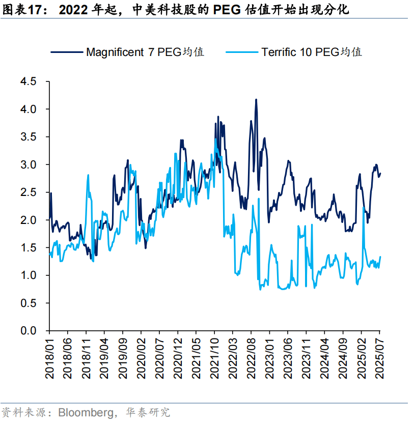 港股启示录：重估中国资产浪潮来临