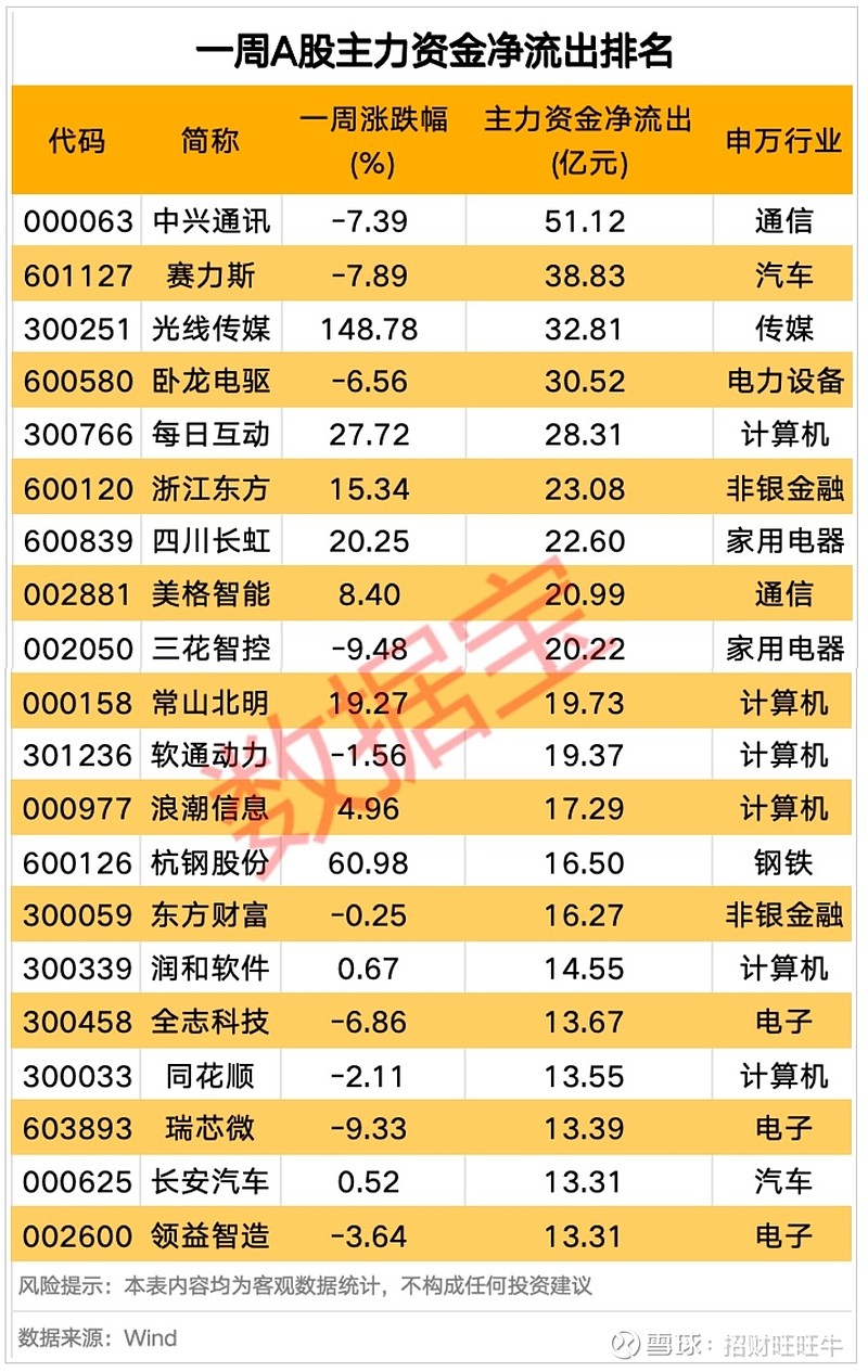南向资金今年以来净流入金额创历史新高 港股上行趋势有望持续