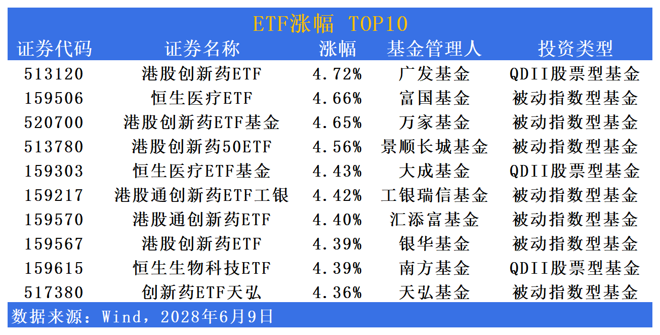 外资机构抢筹港股忙 青睐科技、新能源等优质资产