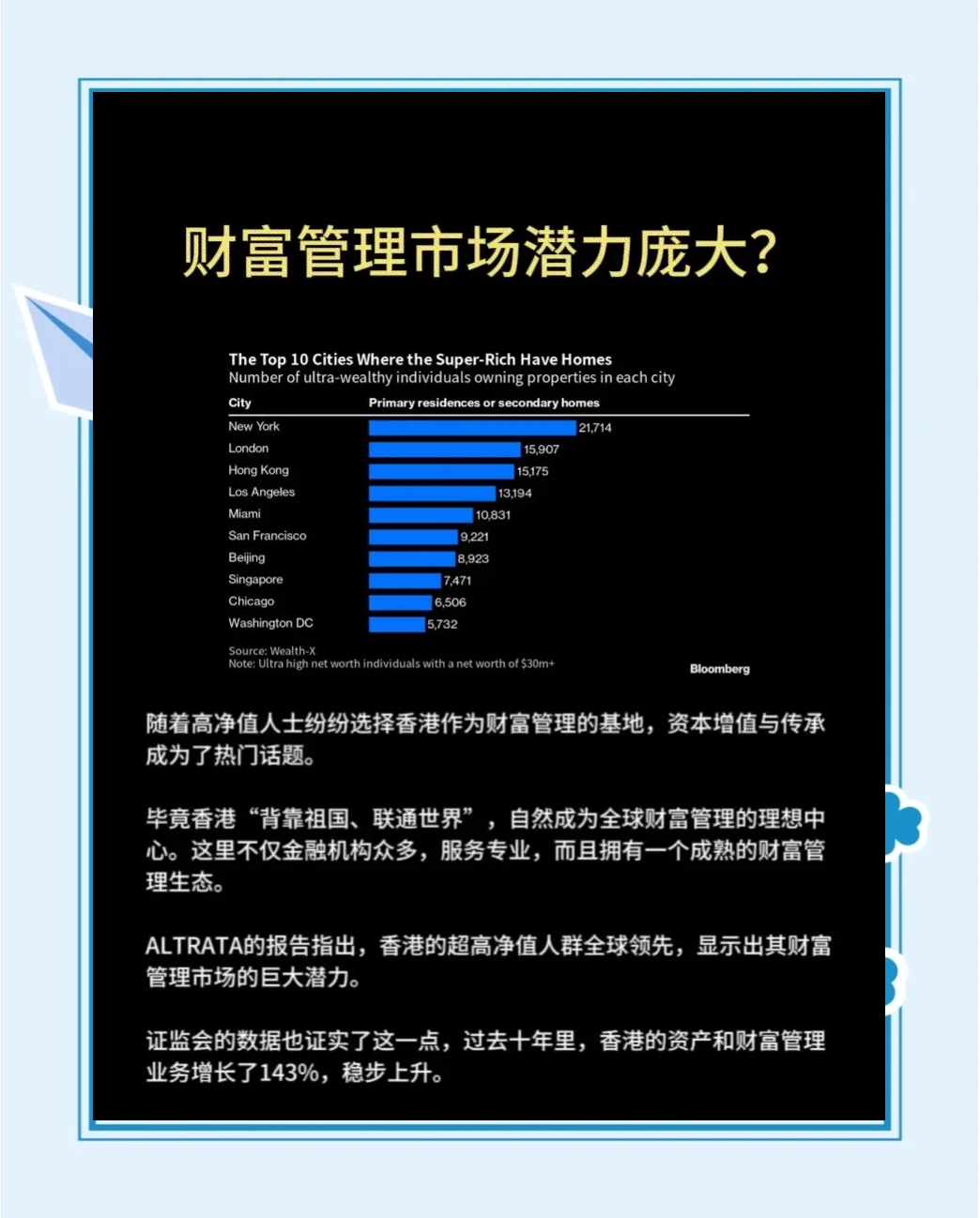 外资机构抢筹港股忙 青睐科技、新能源等优质资产