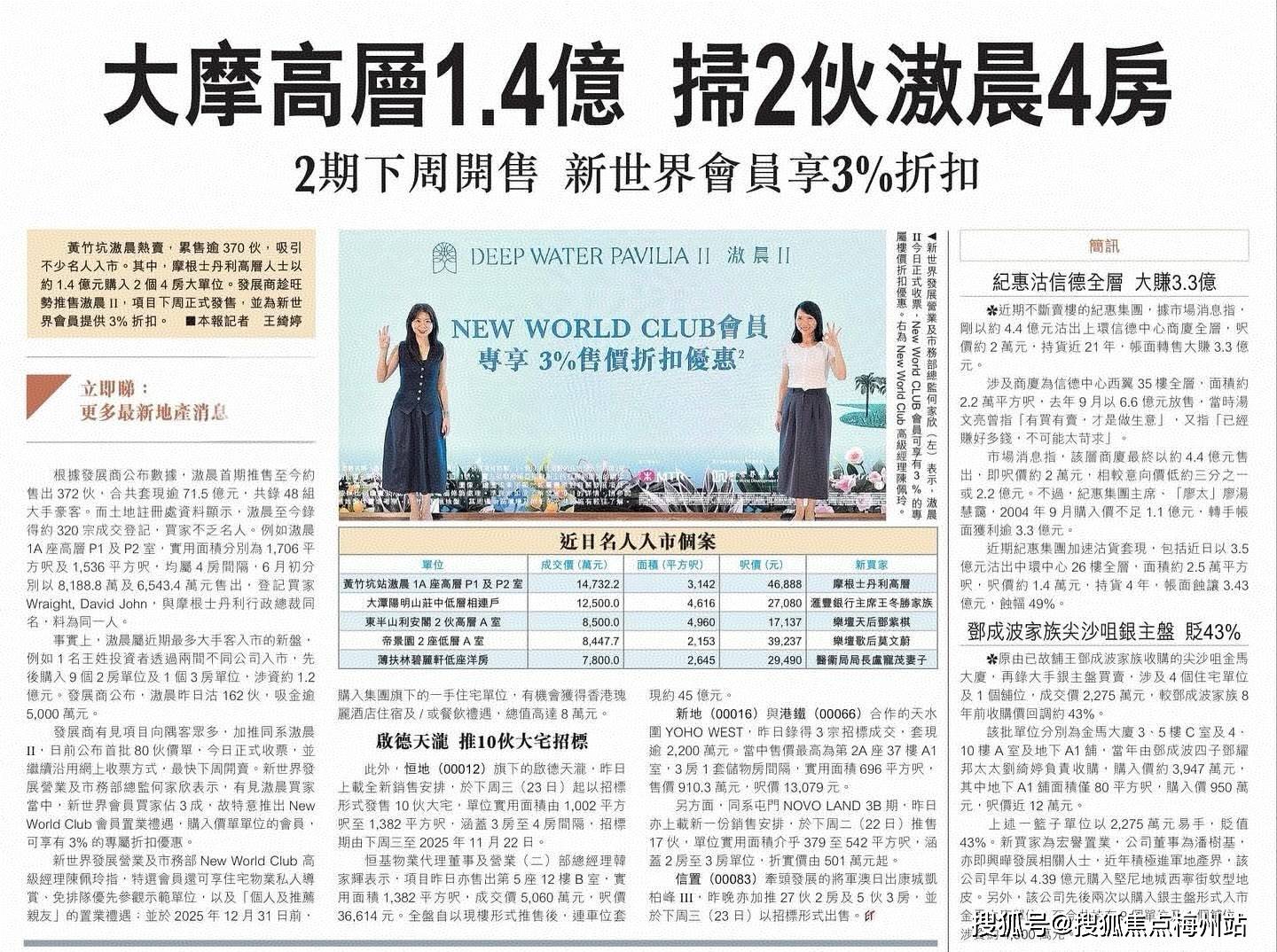 香港交易所：2025年上半年香港市场平均每日成交金额为2402亿港元