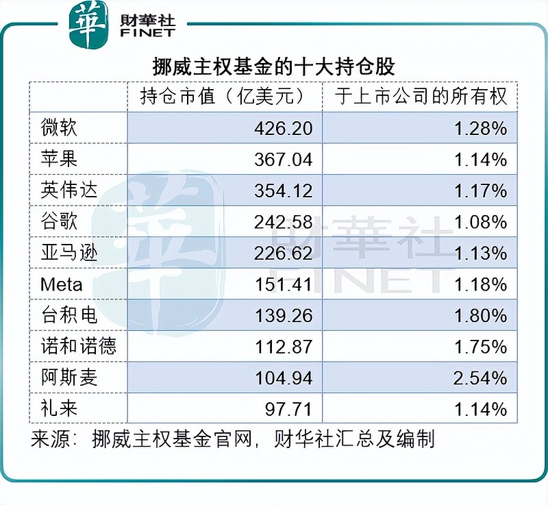 万物云上半年居住相关资产服务业务收入8.6亿元 全年计划新开朴邻门店108家