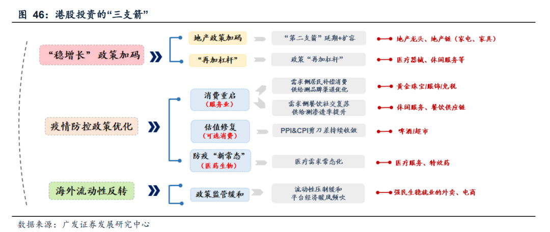 A股“优等生”借力港股平台拓展国际化业务