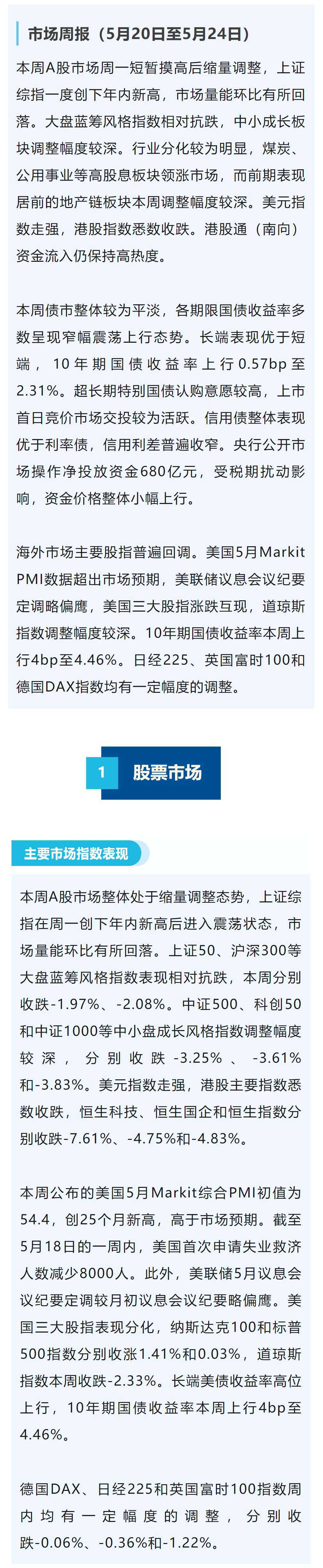 东方红中证港股通高股息投资指数成立 规模23亿元