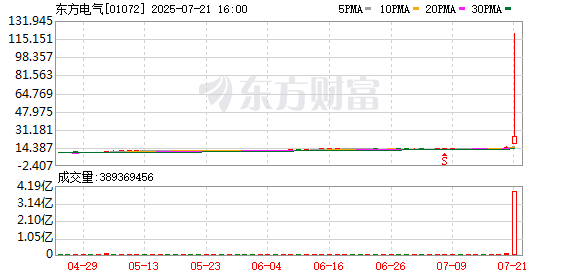 外资机构密集“扫货”优质潜力港股