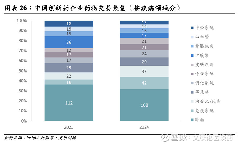 港股生物医药板块暖意浓 创新药研发迎来收获期