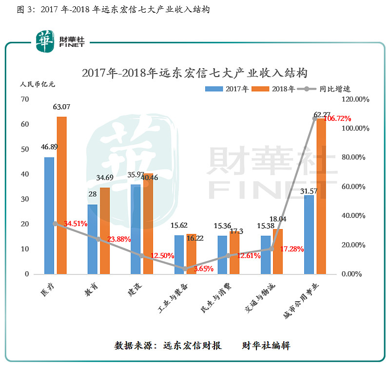 从战略构想到增长引擎 港股互联网公司AI战略步入收获期