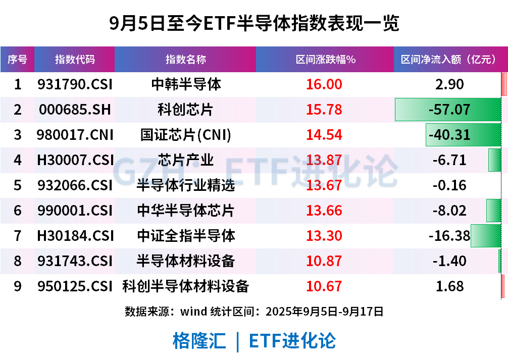 更关注中国资产 外资机构集体看多做多港股