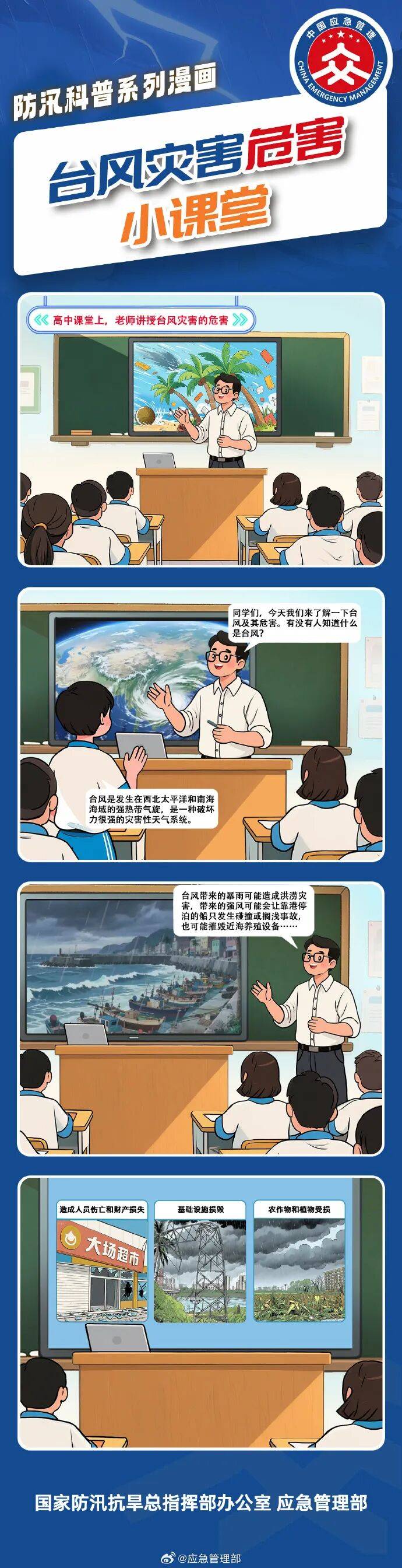 台风来了,应该如何应对?