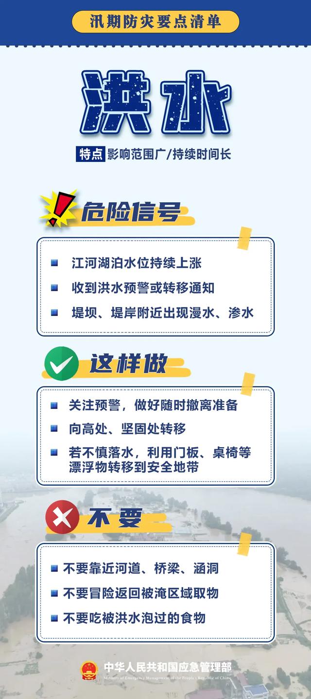 台风来了,应该如何应对?