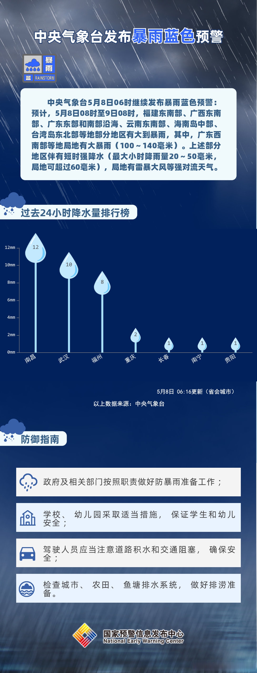 中央气象台:四川重庆湖北等地局地有暴雨